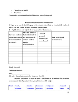 58
 Transmiterea mesajului;
 Atractivitate.
Nota finală va reprezenta media aritmetică a notelor pentru fiecare grupă.
Cauzele încălcării drepturilor consumatorilor
1. Pe parcursul unei săptămâni, în grupe a câte patru elevi, identificaţi pe piaţa locală de produse şi
servicii care sunt cauzele încălcării drepturilor consumatorilor.
2. După încheierea activităţii de observare, completaţi fişa de mai jos.
Care sunt produsele
care prezintă abateri
de la caracteristicile
de calitate?
Care sunt produsele
fără etichetă tradusă
sau instrucţiunile de
utilizare produse
păstrate
necorespunzător?
Care sunt
produsele
falsificate sau
contrafăcute ?
Ce ar trebui să facă
consumatorul ?
Fisa de observatii
Nume şi prenume elev __________________________________.
Data__________________________
C1. Apără drepturile consumatorilor de produse şi servicii
Profesorul coordonator vă cere să faceţi o inventariere a reclamaţiilor de la agentul
economic unde vă desfăşuraţi activitatea, completând tabelul de mai jos: .
Nr.crt. Numele,
prenumele,
Obiectul
reclamaţiei
Documente
prezentate
Soluţionarea
reclamaţiei
Concluziile
voastre cu
 