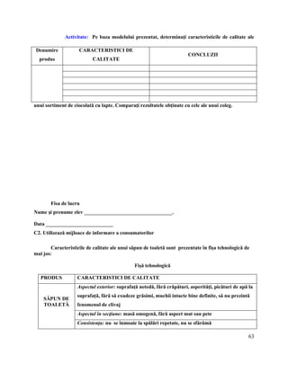 63
Activitate: Pe baza modelului prezentat, determinaţi caracteristicile de calitate ale
unui sortiment de ciocolată cu lapte. Comparaţi rezultatele obţinute cu cele ale unui coleg.
Fisa de lucru
Nume şi prenume elev __________________________________.
Data __________________________
C2. Utilizează mijloace de informare a consumatorilor
Caracteristicile de calitate ale unui săpun de toaletă sunt prezentate în fişa tehnologică de
mai jos:
Fişă tehnologică
PRODUS CARACTERISTICI DE CALITATE
SĂPUN DE
TOALETĂ
Aspectul exterior: suprafaţă netedă, fără crăpături, asperităţi, picături de apă la
suprafaţă, fără să exudeze grăsimi, muchii intacte bine definite, să nu prezintă
fenomenul de clivaj
Aspectul în secţiune: masă omogenă, fără aspect mat sau pete
Consistenţa: nu se înmoaie la spălări repetate, nu se sfărâmă
Denumire
produs
CARACTERISTICI DE
CALITATE
CONCLUZII
 