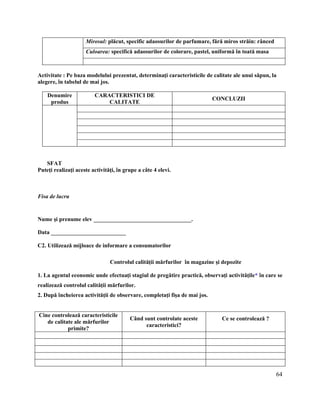 64
Mirosul: plăcut, specific adaosurilor de parfumare, fără miros străin: rânced
Culoarea: specifică adaosurilor de colorare, pastel, uniformă în toată masa
Activitate : Pe baza modelului prezentat, determinaţi caracteristicile de calitate ale unui săpun, la
alegere, în tabelul de mai jos.
Denumire
produs
CARACTERISTICI DE
CALITATE
CONCLUZII
SFAT
Puteţi realizaţi aceste activităţi, în grupe a câte 4 elevi.
Fisa de lucru
Nume şi prenume elev __________________________________.
Data __________________________
C2. Utilizează mijloace de informare a consumatorilor
Controlul calităţii mărfurilor în magazine şi depozite
1. La agentul economic unde efectuaţi stagiul de pregătire practică, observaţi activităţile* în care se
realizează controlul calităţii mărfurilor.
2. După încheierea activităţii de observare, completaţi fişa de mai jos.
Cine controlează caracteristicile
de calitate ale mărfurilor
primite?
Când sunt controlate aceste
caracteristici?
Ce se controlează ?
 