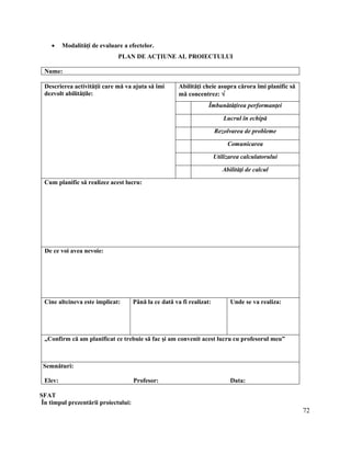 72
 Modalităţi de evaluare a efectelor.
PLAN DE ACŢIUNE AL PROIECTULUI
Nume:
Descrierea activităţii care mă va ajuta să îmi
dezvolt abilităţile:
Abilităţi cheie asupra cărora îmi planific să
mă concentrez: 
Îmbunătăţirea performanţei
Lucrul în echipă
Rezolvarea de probleme
Comunicarea
Utilizarea calculatorului
Abilităţi de calcul
Cum planific să realizez acest lucru:
De ce voi avea nevoie:
Cine altcineva este implicat: Până la ce dată va fi realizat: Unde se va realiza:
„Confirm că am planificat ce trebuie să fac şi am convenit acest lucru cu profesorul meu”
Semnături:
Elev: Profesor: Data:
SFAT
În timpul prezentării proiectului:
 