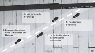 10
1. Le protectionnisme
dans la Richesse des
Nations
3. Les termes de
l’echange
2. Le protectionnisme
des industries
naissantes
4. Rendements
d'échelles
 