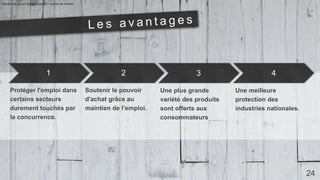24
1
Protéger l'emploi dans
certains secteurs
durement touchés par
la concurrence.
2
Soutenir le pouvoir
d'achat grâce au
maintien de l’emploi.
3
Une plus grande
variété des produits
sont offerts aux
consommateurs
4
Une meilleure
protection des
industries nationales.
•Soutenir le pouvoir d'achat grâce au maintien de l’emploi.
 
