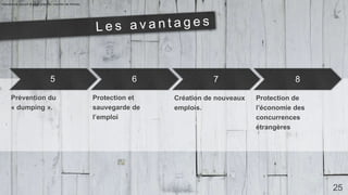 25
5
Prévention du
« dumping ».
6
Protection et
sauvegarde de
l’emploi
7
Création de nouveaux
emplois.
8
Protection de
l’économie des
concurrences
étrangères
•Soutenir le pouvoir d'achat grâce au maintien de l’emploi.
 
