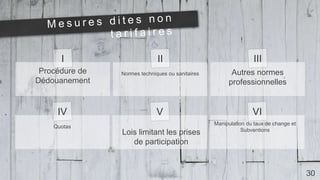 I II III
IV V VI
30
Procédure de
Dédouanement
Normes techniques ou sanitaires Autres normes
professionnelles
Quotas
Lois limitant les prises
de participation
Manipulation du taux de change et
Subventions
 
