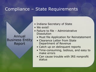 Nonprofit Status of 30 credit counseling organizations revoked for failure to achieve a nonprofit purpose and for excessive executive compensationWhy We are Here – Part 3The IRSIRS increases nonprofit oversight