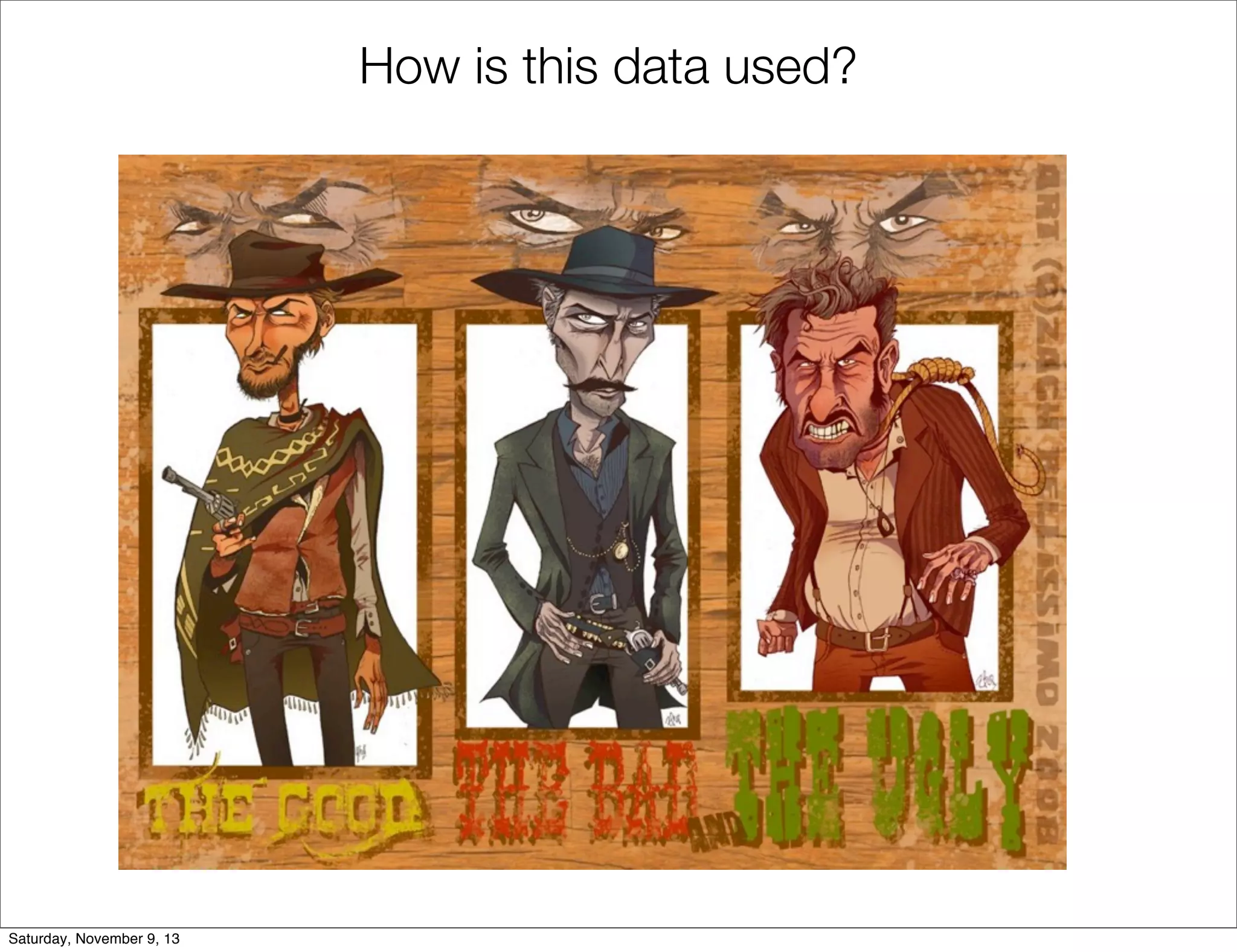 How is this data used?

Saturday, November 9, 13

 