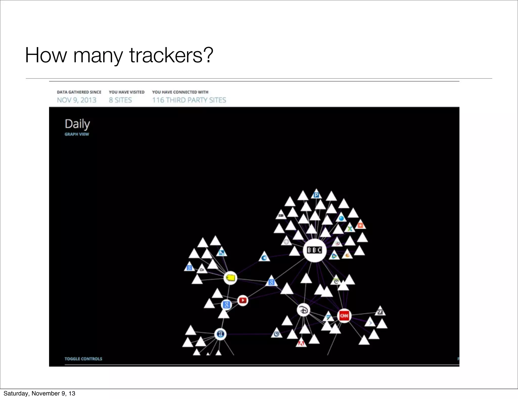 How many trackers?

Saturday, November 9, 13

 