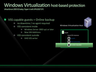Protecting Applications With Data Protection Manager 2007 Sp1