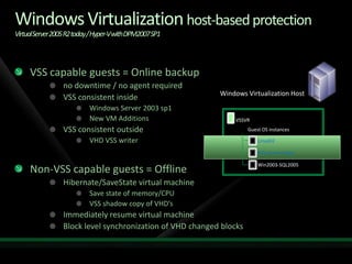 Protecting Applications With Data Protection Manager 2007 Sp1