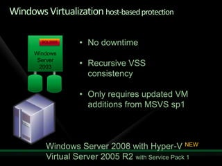 Protecting Applications With Data Protection Manager 2007 Sp1