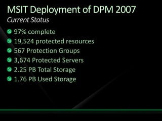 Protecting Applications With Data Protection Manager 2007 Sp1
