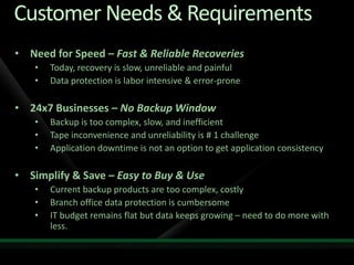 Protecting Applications With Data Protection Manager 2007 Sp1