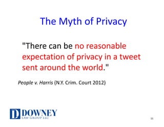 The	Myth	of	Privacy
"There	can	be	no	reasonable	
expectation	of	privacy	in	a	tweet	
sent	around	the	world."
People	v.	Harris	(N.Y.	Crim.	Court	2012)
11
 