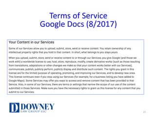 Terms	of	Service
Google	Docs	(8/2017)
21
 