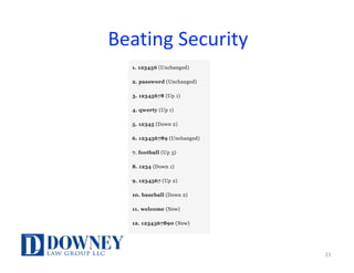 Beating	Security
23
 