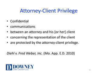 Attorney-Client	Privilege
• Confidential	
• communications	
• between	an	attorney	and	his	[or	her]	client
• concerning	the	representation	of	the	client
• are	protected	by	the	attorney-client	privilege.
Diehl	v.	Fred	Weber,	Inc. (Mo.	App.	E.D.	2010)
32
 