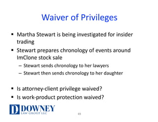 Waiver	of	Privileges
§ Martha	Stewart	is	being	investigated	for	insider	
trading
§ Stewart	prepares	chronology	of	events	around	
ImClone	stock	sale
– Stewart	sends	chronology	to	her	lawyers
– Stewart	then	sends	chronology	to	her	daughter
§ Is	attorney-client	privilege	waived?
§ Is	work-product	protection	waived?
49
 