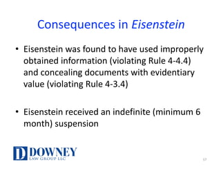 Consequences	in	Eisenstein
• Eisenstein	was	found	to	have	used	improperly	
obtained	information	(violating	Rule	4-4.4)	
and	concealing	documents	with	evidentiary	
value	(violating	Rule	4-3.4)
• Eisenstein	received	an	indefinite	(minimum	6	
month)	suspension
57
 