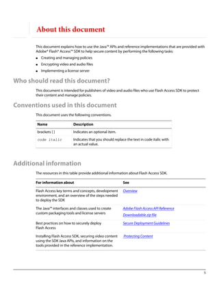 5
About this document
This document explains how to use the Java™ APIs and reference implementations that are provided with
Adobe® Flash® Access™ SDK to help secure content by performing the following tasks:
● Creating and managing policies
● Encrypting video and audio files
● Implementing a license server
Who should read this document?
This document is intended for publishers of video and audio files who use Flash Access SDK to protect
their content and manage policies.
Conventions used in this document
This document uses the following conventions.
Additional information
The resources in this table provide additional information about Flash Access SDK.
Name Description
brackets [ ] Indicates an optional item.
code italic Indicates that you should replace the text in code italic with
an actual value.
For information about See
Flash Access key terms and concepts, development
environment, and an overview of the steps needed
to deploy the SDK
Overview
The Java™ interfaces and classes used to create
custom packaging tools and license servers
Adobe Flash Access API Reference
Downloadable zip file
Best practices on how to securely deploy
Flash Access
Secure Deployment Guidelines
Installing Flash Access SDK, securing video content
using the SDK Java APIs, and information on the
tools provided in the reference implementation.
Protecting Content
 