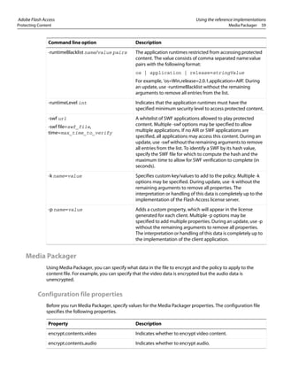 Adobe Flash Access Using the reference implementations
Protecting Content Media Packager 59
Media Packager
Using Media Packager, you can specify what data in the file to encrypt and the policy to apply to the
content file. For example, you can specify that the video data is encrypted but the audio data is
unencrypted.
Configuration file properties
Before you run Media Packager, specify values for the Media Packager properties. The configuration file
specifies the following properties.
-runtimeBlacklist name/value pairs The application runtimes restricted from accessing protected
content. The value consists of comma separated name:value
pairs with the following format:
os | application | release=stringValue
For example, 'os=Win,release=2.0.1,application=AIR'. During
an update, use -runtimeBlacklist without the remaining
arguments to remove all entries from the list.
-runtimeLevel int Indicates that the application runtimes must have the
specified minimum security level to access protected content.
-swf url
-swf file=swf_file,
time=max_time_to_verify
A whitelist of SWF applications allowed to play protected
content. Multiple -swf options may be specified to allow
multiple applications. If no AIR or SWF applications are
specified, all applications may access this content. During an
update, use -swf without the remaining arguments to remove
all entries from the list. To identify a SWF by its hash value,
specify the SWF file for which to compute the hash and the
maximum time to allow for SWF verification to complete (in
seconds).
-k name=value Specifies custom key/values to add to the policy. Multiple -k
options may be specified. During update, use -k without the
remaining arguments to remove all properties. The
interpretation or handling of this data is completely up to the
implementation of the Flash Access license server.
-p name=value Adds a custom property, which will appear in the license
generated for each client. Multiple -p options may be
specified to add multiple properties. During an update, use -p
without the remaining arguments to remove all properties.
The interpretation or handling of this data is completely up to
the implementation of the client application.
Command line option Description
Property Description
encrypt.contents.video Indicates whether to encrypt video content.
encrypt.contents.audio Indicates whether to encrypt audio.
 
