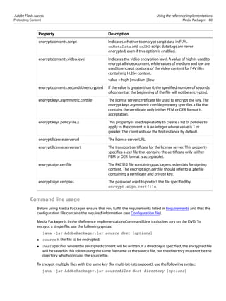 Adobe Flash Access Using the reference implementations
Protecting Content Media Packager 60
Command line usage
Before using Media Packager, ensure that you fulfill the requirements listed in Requirements and that the
configuration file contains the required information (see Configuration file).
Media Packager is in the Reference ImplementationCommand Line tools directory on the DVD. To
encrypt a single file, use the following syntax:
java -jar AdobePackager.jar source dest [options]
● source is the file to be encrypted.
● dest specifies where the encrypted content will be written. If a directory is specified, the encrypted file
will be saved in this folder using the same file name as the source file, but the directory must not be the
directory which contains the source file.
To encrypt multiple files with the same key (for multi-bit-rate support), use the following syntax:
java -jar AdobePackager.jar sourcefiles dest-directory [options]
encrypt.contents.script Indicates whether to encrypt script data in FLVs.
onMetaData and onXMP script data tags are never
encrypted, even if this option is enabled.
encrypt.contents.video.level Indicates the video encryption level. A value of high is used to
encrypt all video content, while values of medium and low are
used to encrypt portions of the video content for F4V files
containing H.264 content.
value = high | medium | low
encrypt.contents.secondsUnencrypted If the value is greater than 0, the specified number of seconds
of content at the beginning of the file will not be encrypted.
encrypt.keys.asymmetric.certfile The license server certificate file used to encrypt the key. The
encrypt.keys.asymmetric.certfile property specifies a file that
contains the certificate only (either PEM or DER format is
acceptable).
encrypt.keys.policyFile.n This property is used repeatedly to create a list of policies to
apply to the content. n is an integer whose value is 1 or
greater. The client will use the first instance by default.
encrypt.license.serverurl The license server URL.
encrypt.license.servercert The transport certificate for the license server. This property
specifies a .cer file that contains the certificate only (either
PEM or DER format is acceptable).
encrypt.sign.certfile The PKCS12 file containing packager credentials for signing
content. The encrypt.sign.certfile should refer to a .pfx file
containing a certificate and private key.
encrypt.sign.certpass The password used to protect the file specified by
encrypt.sign.certfile.
Property Description
 
