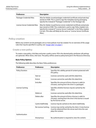 Adobe Flash Access Using the reference implementations
Protecting Content Policy creation 78
Policy creation
Before any content can be packaged, one or more policies must be created. For an overview of the usage
rules that may be specified in a policy, see “Usage rules” on page 7.
Create a new policy
To create a new policy, click New and enter a policy name. Fill in the desired policy attributes (all settings
are optional). When done, click Save. The policy will be saved as policyname.pol in the Resource Directory.
Basic Policy Options
The following table describes the Basic Policy preferences:
Packager Credential Alias Alias for Adobe-issued packager credential (certificate and private key)
stored on HSM. This is used to sign the metadata during packaging.
Specify this instead of "Packager Credential" in the Packager tab.
License Server Credential Alias Alias for Adobe-issued license server credential (certificate and private
key) stored on HSM. This credential is used to sign Policy Update Lists.
Specify this instead of "License Server Credential" in the Policy Update
List tab. (This alias will likely be the same as "License Server Certificate
Alias.)
Preference Description
Preference Preference Description
Policy Duration Specifies the validity period of content protected with
this policy.
Start at Licenses cannot be used until this date/time.
End at Licenses cannot be used after this date/time.
End after Specifies the amount of time a license is valid (in
minutes), starting from the time it is packaged.
License Caching Specifies whether licenses may be cached by the
client.
Delete at Licenses cannot be used after this date/time.
Delete after Specifies the amount of time a license is valid (in
minutes), starting from the time it the license is issued
by the license server.
Cache Indefinitely License may be cached on the client indefinitely.
No License Caching License may not be cached by the client. A new license
must be obtained from the server each time the user
plays the content.
Authentication
Anonymous No authentication is required to view the content.
 