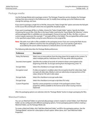 Adobe Flash Access Using the reference implementations
Protecting Content Package media 81
Package media
Use the Package Media tab to package content. The Packager Properties section displays the Packager
settings that were entered in the Preferences tab. To modify these settings, go to the Preferences tab,
change the settings, and Save.
If you want to package a single FLV or F4V file, choose the "Select Single File" option and enter the full path
to the source file and full path where the encrypted file should be saved.
If you want to package all files in a folder, choose the "Select Single Folder" option. Specify the folder
containing the source files. Only files in the Input Folder matching the "Input Media File Selection" criteria
will be packaged (files in subfolders are not packaged). Choose to encrypt .flv files, .f4v files, or enter a
custom regular expression (for example ".*" encrypts all files in the folder). The encrypted files will be saved
in the specified output folder, using the same filename as the original file.
Note: File paths must refer to files available to the packaging server. If you are running the Flash Access
Manager on a different machine than the packaging server, you must specify a path that is
accessible by the server (either located on a network drive or on the server itself).
The following table describes the Package Media preferences:
After the packaging options are selected, click the "Package Media" button to begin packaging the files.
Watched Folders
You can use Watched Folders to automatically package content created in certain folders. Each Watched
Folder can be configured with different packaging options. To test packaging options before creating a
Watched Folder, use the Package Media tab.
To create a Watched Folder, click "Add New Watched Folder" and fill in the packaging options. See the
"Package Media" section for a description of each option. When done, click "Save Watched Folder
Properties".
Preference Description
Policy File Name(s) Select one or more policies from the drop-down list to apply to the content. To
select multiple policies, hold down the CTRL key while selecting policies.
Seconds Unencrypted Specifies the number of seconds of content to leave unencrypted at the
beginning of the file. To encrypt starting from the beginning, enter "0".
Encrypt Video Select this checkbox to encrypt video data
Encryption Level If video encryption is enabled, select the encryption level for video data. High
encrypts all video data. Medium and Low selectively encrypt portions of the
video. (Only for F4V with H.264 video)
Encrypt Audio Select this checkbox to encrypt audio data
Encrypt Script Select this checkbox to encrypt script data (FLV only)
Custom Properties Specify custom properties to include in the packaged content. These
properties will be available to the license server when issuing a license.
(Optional)
 