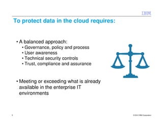To protect data in the cloud requires:


     • A balanced approach:
       • Governance, policy and process
       • User awareness
       • Technical security controls
       • Trust, compliance and assurance


     • Meeting or exceeding what is already
       available in the enterprise IT
       environments



5                                             © 2012 IBM Corporation
 