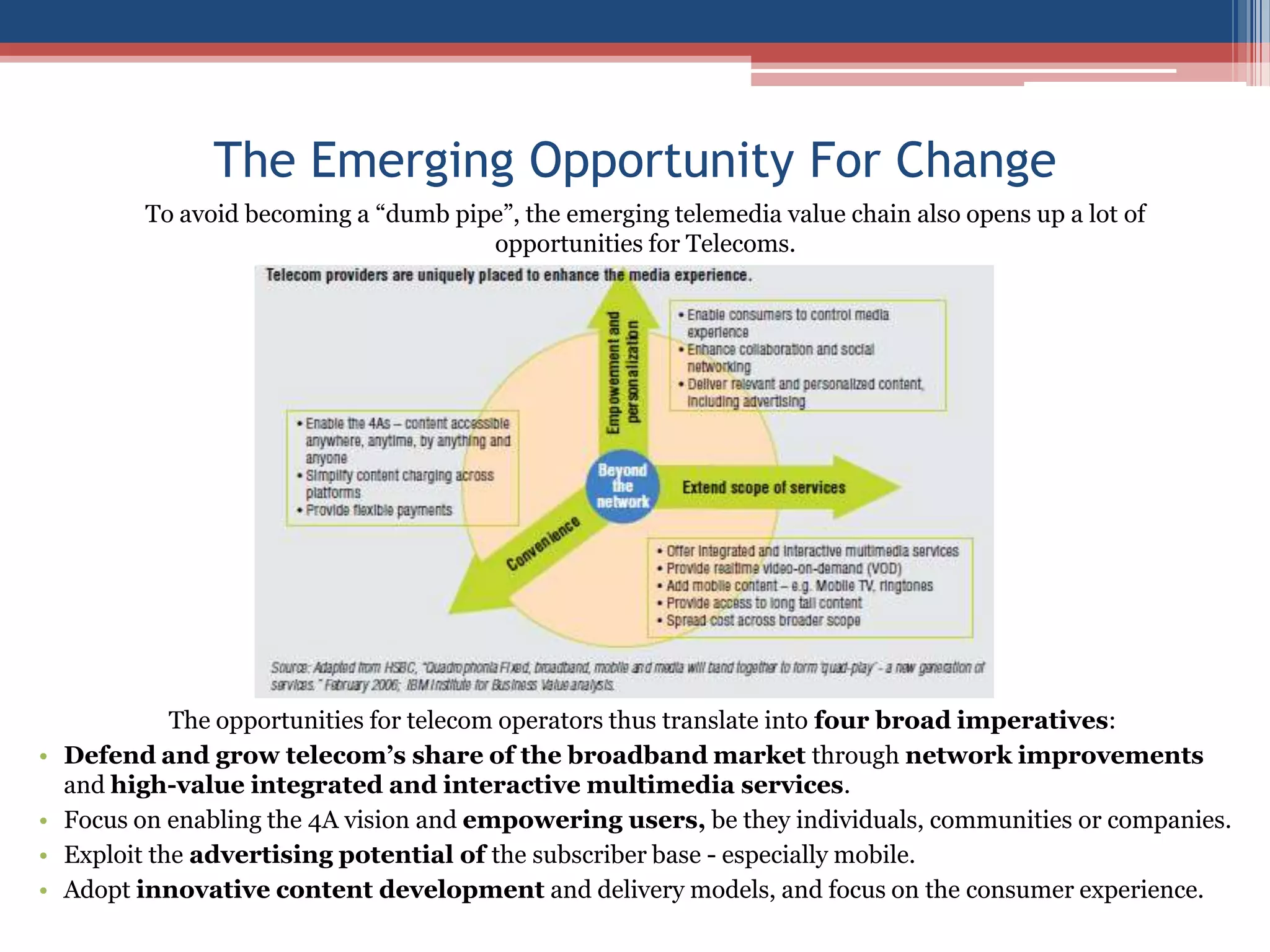 Growth of Netbooks: Demand for mobility and proliferation of cheap computing power has pushed data consumption