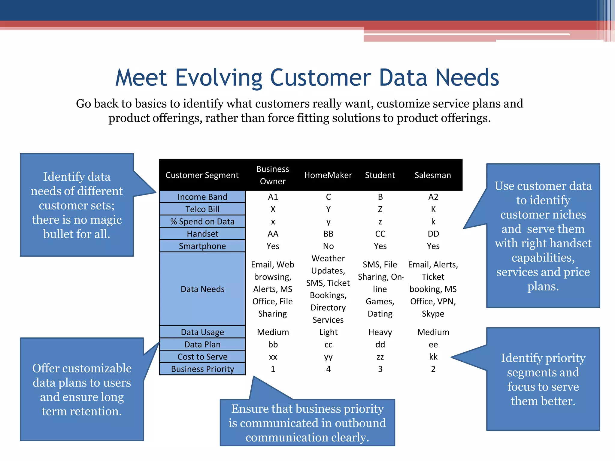  Products offering Convergence / Triple Play: Operators have products selling packaged Broadband, Voice and IPTV services in the UK market. 