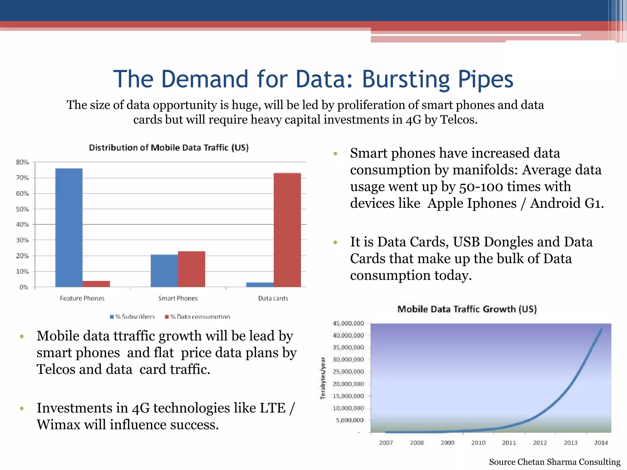 Growth of Local Content and Search  Companies: In most of APAC, VAS demand is dominated by local internet companies and content providers.