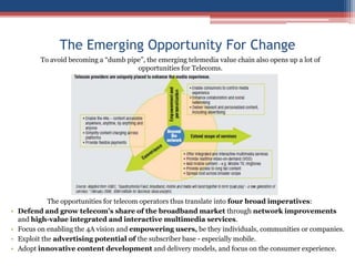  Growth of Netbooks: Demand for mobility and proliferation of cheap computing power has pushed data consumption