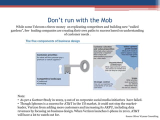  Growth in Mobile-based transactions: Specially in economies where banking network is undeveloped or is sparse or inaccessible for other reasons. 