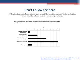 Success of Facebook: Facebook has rich security features, a platform for application developers to generate content. With the new ”like” feature,  where users can share content from external sites on Facebook,  it has extended the virtual walls to new boundaries.  Don’t run with the Mob While some Telecom s throw money  on replicating competitors and building new “walled gardens”, few  leading companies are creating their own paths to success based on understanding of customer needs . Note:   As per a Gartner Study in 2009, 9 out of 10 corporate social media initiatives  have failed.