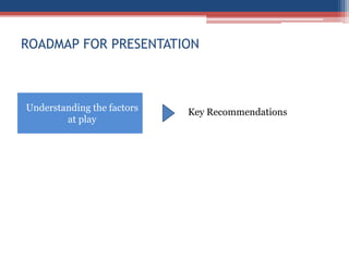 ROADMAP FOR PRESENTATIONUnderstanding the factors at playKey Recommendations