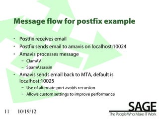 Message flow for postfix example

     • Postfix receives email
     • Postfix sends email to amavis on localhost:10024
     • Amavis processes message
        – ClamAV
        – SpamAssassin
     • Amavis sends email back to MTA, default is
       localhost:10025
        – Use of alternate port avoids recursion
        – Allows custom settings to improve performance



11    10/19/12
 