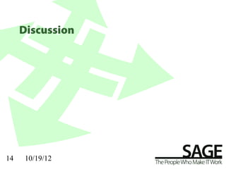 Discussion




14    10/19/12
 