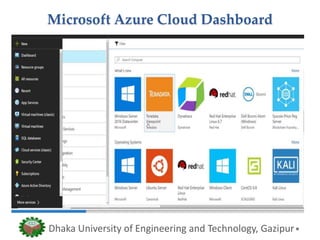 Microsoft Azure Cloud Dashboard
Dhaka University of Engineering and Technology, Gazipur
 