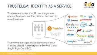 All Rights Reserved | FIDO Alliance | Copyright 201711
TRUSTELEM: IDENTITY AS A SERVICE
Company
Corporate applications
Trustelem enables your IT users to go from
one application to another, without the need to
re-authenticate.
Trustelem manages digital identities of your
IT users (IDaaS - Identity-as-a-Service Cloud
Single Sign-On, SSO).
 