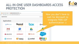 All Rights Reserved | FIDO Alliance | Copyright 201714
ALL-IN-ONE USER DASHBOARDS ACCESS
PROTECTION
Now you don’t have to
wait for Microsoft to
integrate FIDO U2F
authentication :)
 
