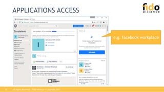 All Rights Reserved | FIDO Alliance | Copyright 201715
APPLICATIONS ACCESS
e.g. facebook workplace
 