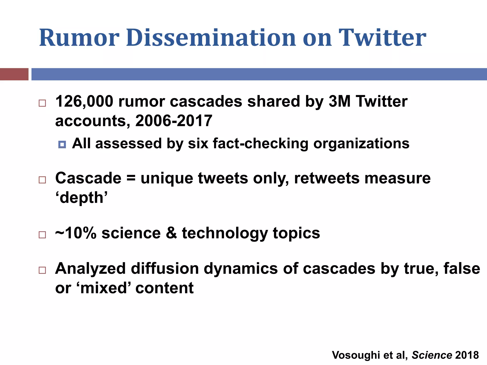 Rumor Dissemination on Twitter
 126,000 rumor cascades shared by 3M Twitter
accounts, 2006-2017
 All assessed by six fact-checking organizations
 Cascade = unique tweets only, retweets measure
‘depth’
 ~10% science & technology topics
 Analyzed diffusion dynamics of cascades by true, false
or ‘mixed’ content
Vosoughi et al, Science 2018
 