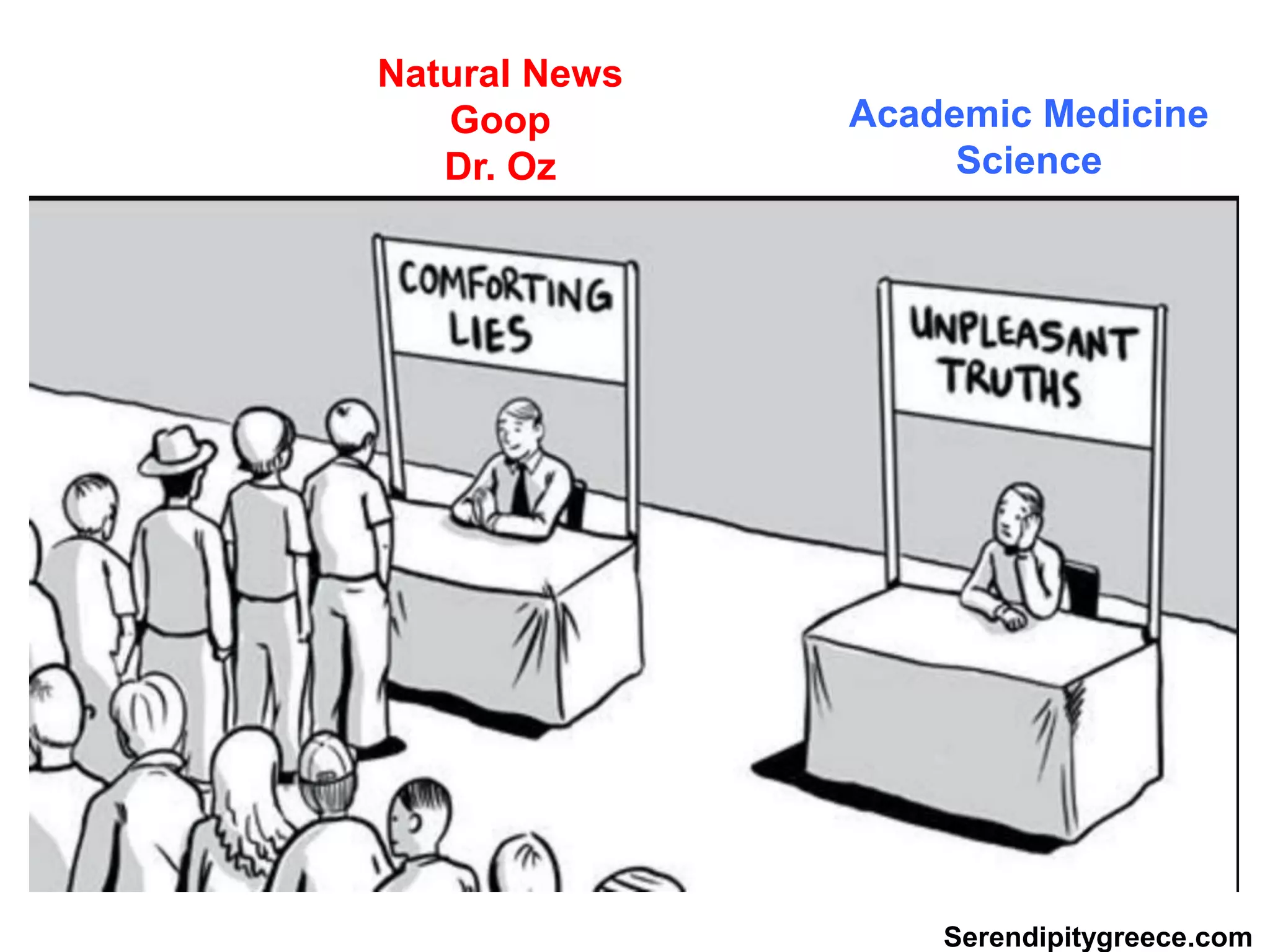 Academic Medicine
Science
Natural News
Goop
Dr. Oz
Serendipitygreece.com
 
