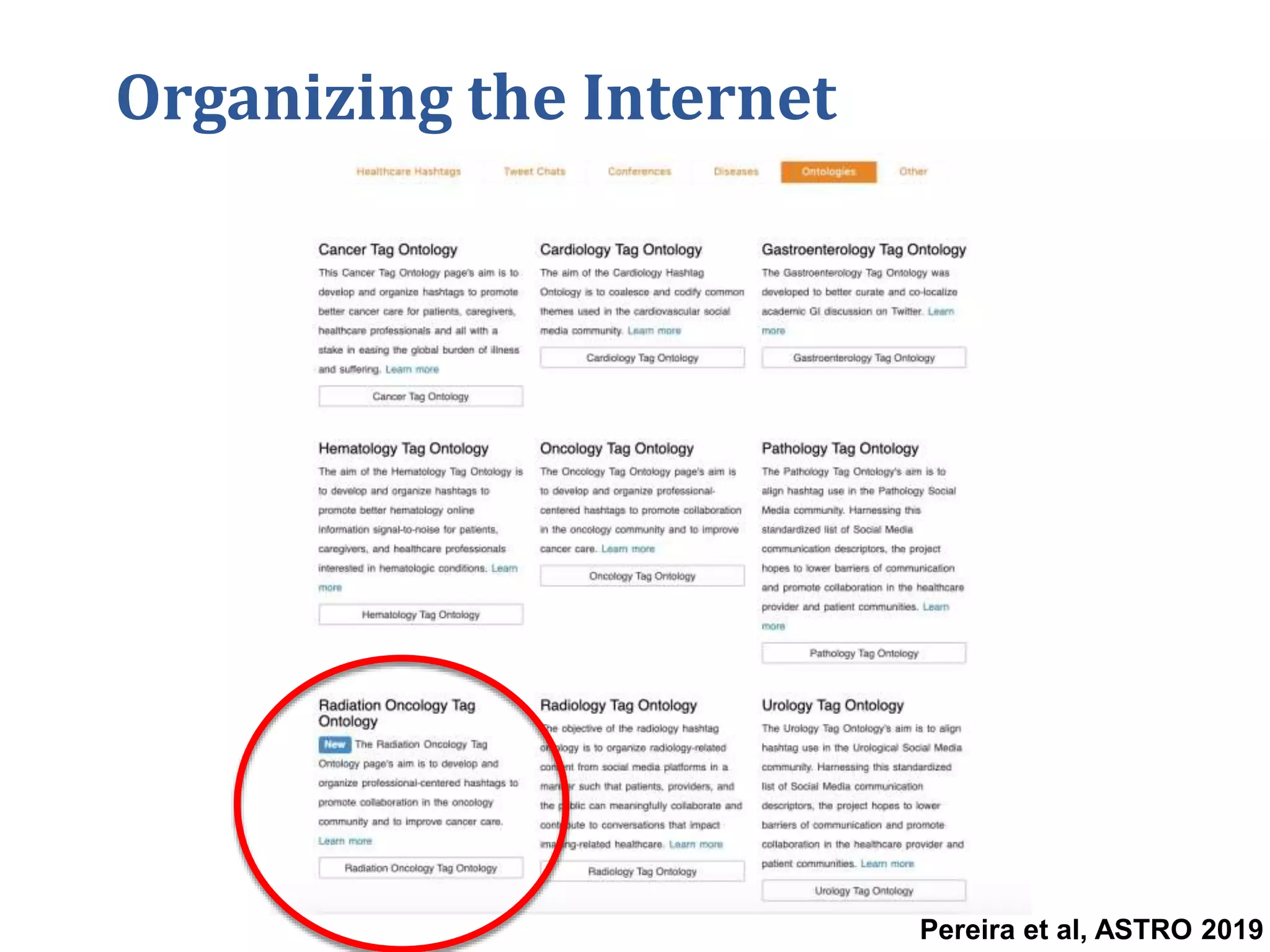 Organizing the Internet
Pereira et al, ASTRO 2019
 