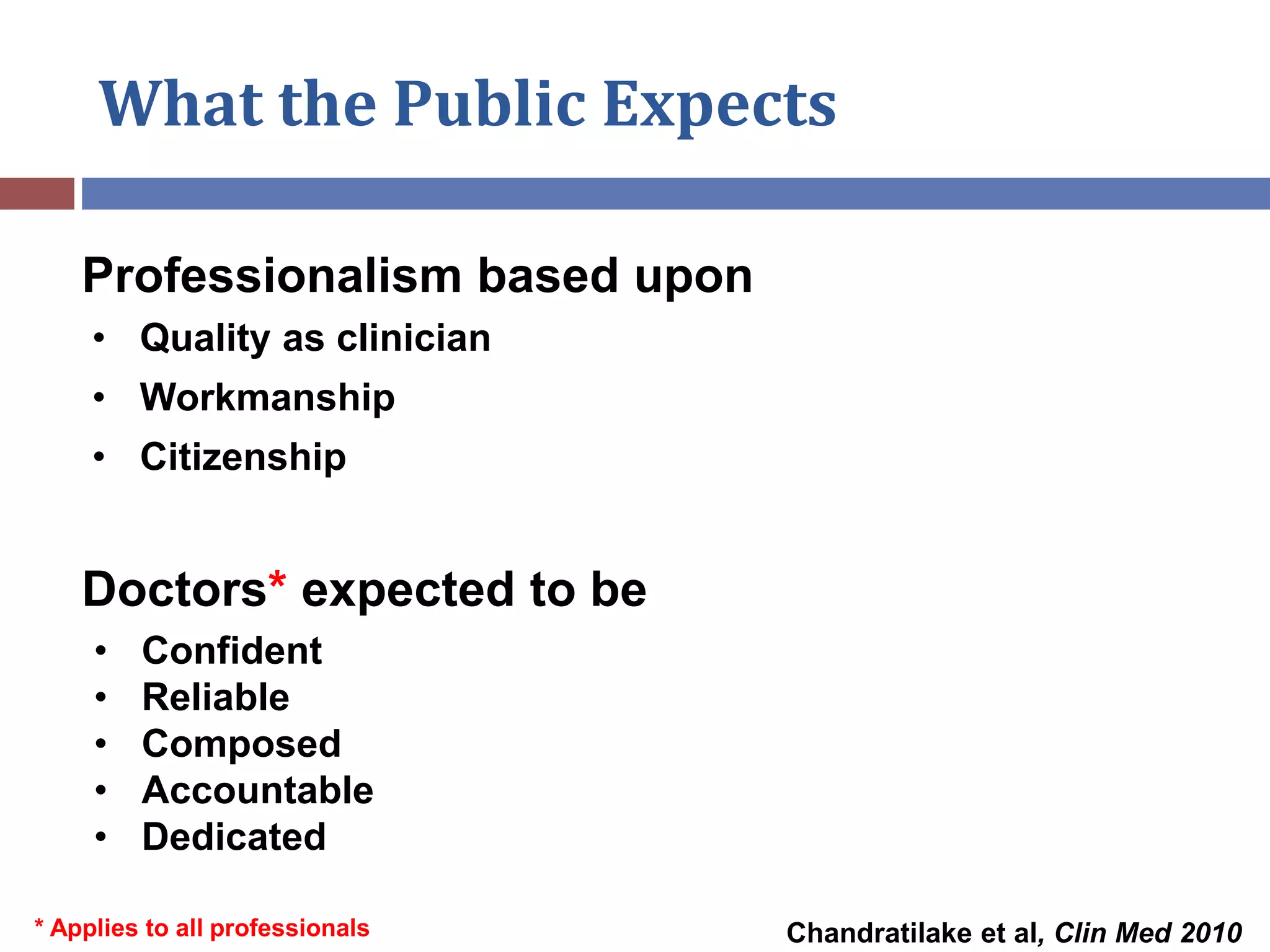 What the Public Expects
• Quality as clinician
• Workmanship
• Citizenship
Professionalism based upon
• Confident
• Reliable
• Composed
• Accountable
• Dedicated
Doctors* expected to be
* Applies to all professionals Chandratilake et al, Clin Med 2010
 