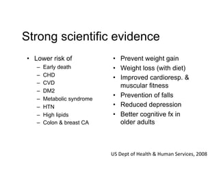 Strong scientific evidence
•  Lower risk of              •  Prevent weight gain
   –    Early death           •  Weight loss (with diet)
   –    CHD                   •  Improved cardioresp. &
   –    CVD
                                 muscular fitness
   –    DM2
                              •  Prevention of falls
   –    Metabolic syndrome
   –    HTN                   •  Reduced depression
   –    High lipids           •  Better cognitive fx in
   –    Colon & breast CA        older adults



                             US	
  Dept	
  of	
  Health	
  &	
  Human	
  Services,	
  2008	
  
 