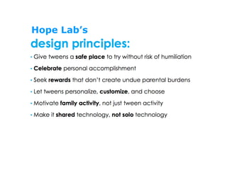 Hope Lab’s
 