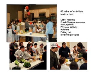 45 mins of nutrition
instruction:

Label reading
Food Choices (Nutripoints,
NuVal, Pyramid)
Physical activity
Portions
Eating out
Modifying recipes
 