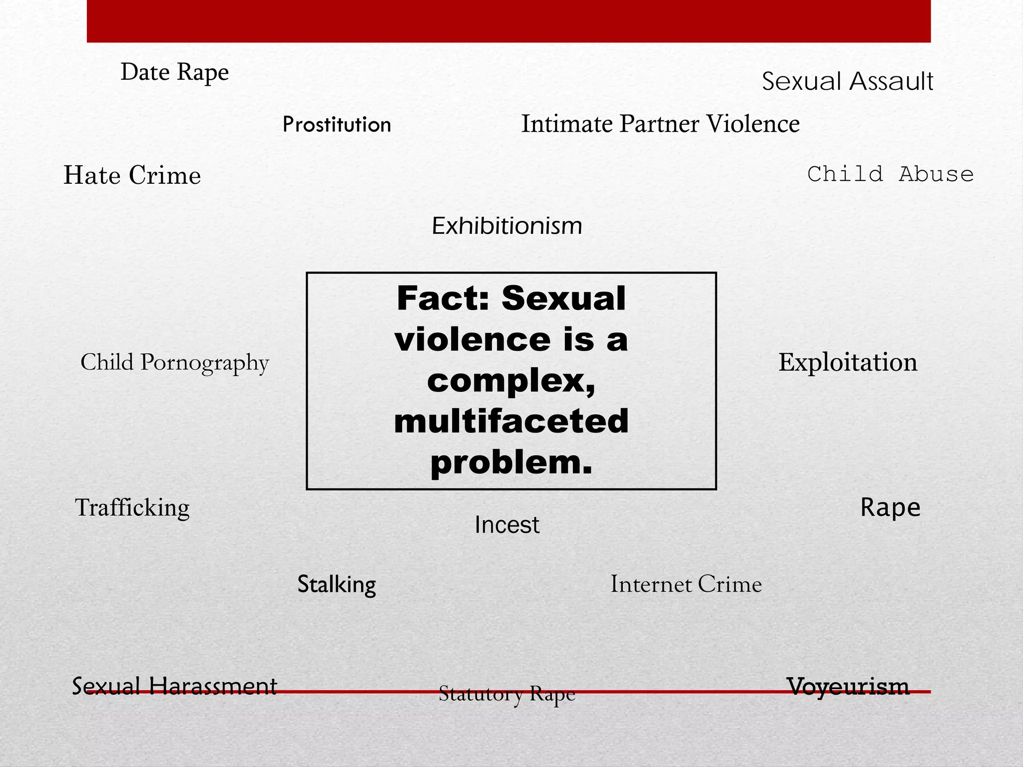Protecting our children from sexual abuse | PDF