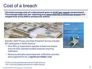 Cost of a breach
    The total average cost of a data breach grew to $197 per record compromised.
    The average total cost per reporting was more than $6.3 million per breach and
    ranged from $225,000 to almost $35 million




    Deloitte’s 2007 Privacy and Data Protection Survey included
    827 participants in North America*
     • Over 85% of respondents reported at least one breach
       and over 63% reported multiple breaches requiring
       notification
       • Resource allocation associated with notification activities
         alone appeared to be a significant hidden cost

    *19.9% of privacy professionals were from Health Sciences
    *12% of security professionals were from Health Sciences
Copyright © 2008 Deloitte Development LLC. All rights reserved.
                                                                                     9
 